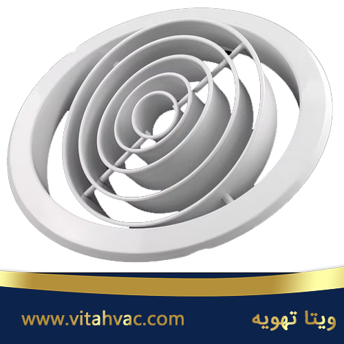 دریچه جت نازل