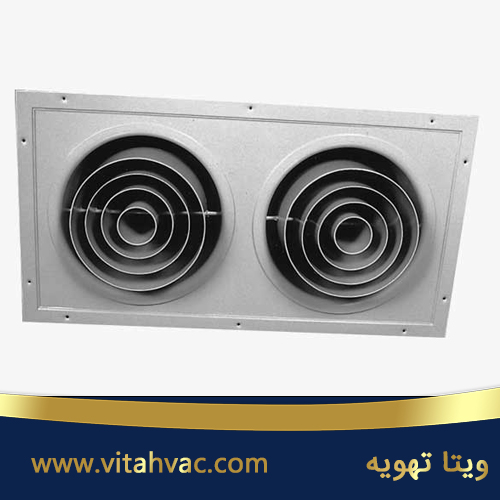 کاربردهای دریچه گرد جت نازل