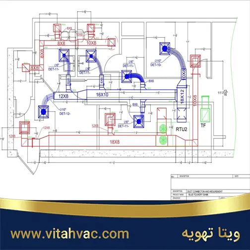 نکات مهم در طراحی کانال‌ها به بهترین شکل