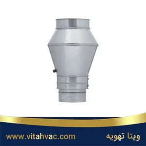 کلاهک آلمانی