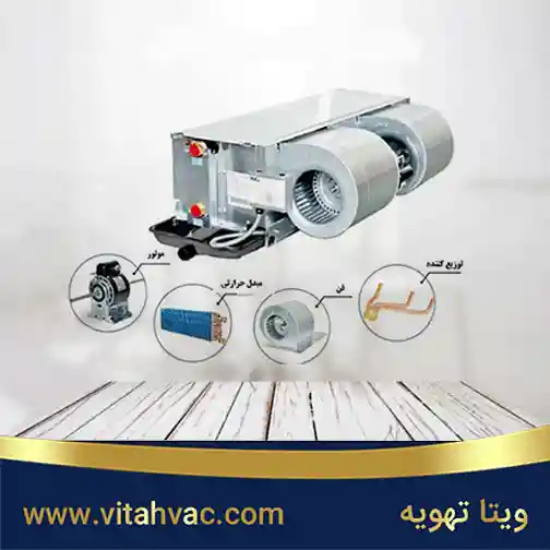 سرویس فن کویل سقفی توکار