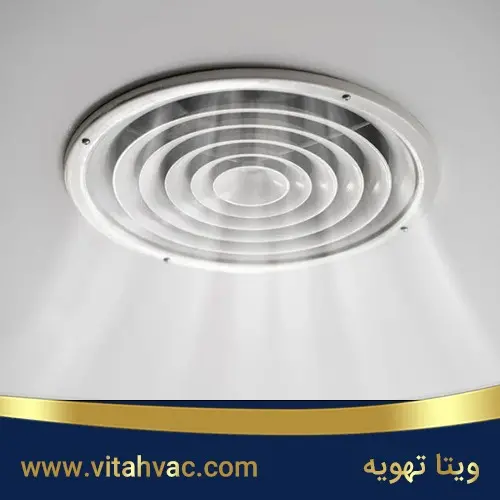 قیمت دریچه سقفی